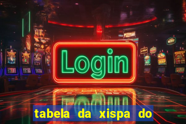 tabela da xispa do jogo do bicho